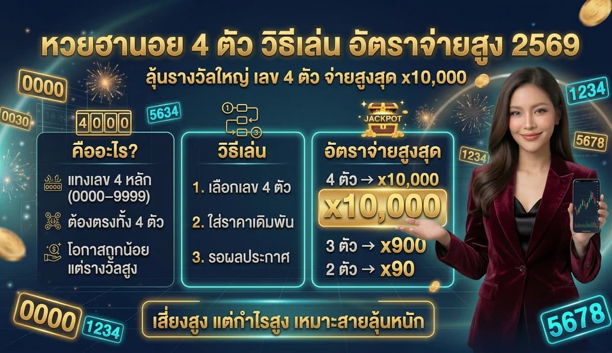 หวยฮานอย 4 ตัว วิธีเล่น อัตราจ่ายสูง 2569