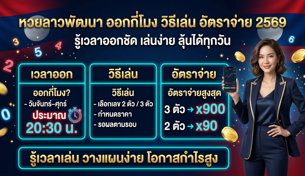 หวยลาวพัฒนา ออกกี่โมง วิธีเล่น อัตราจ่าย 2569