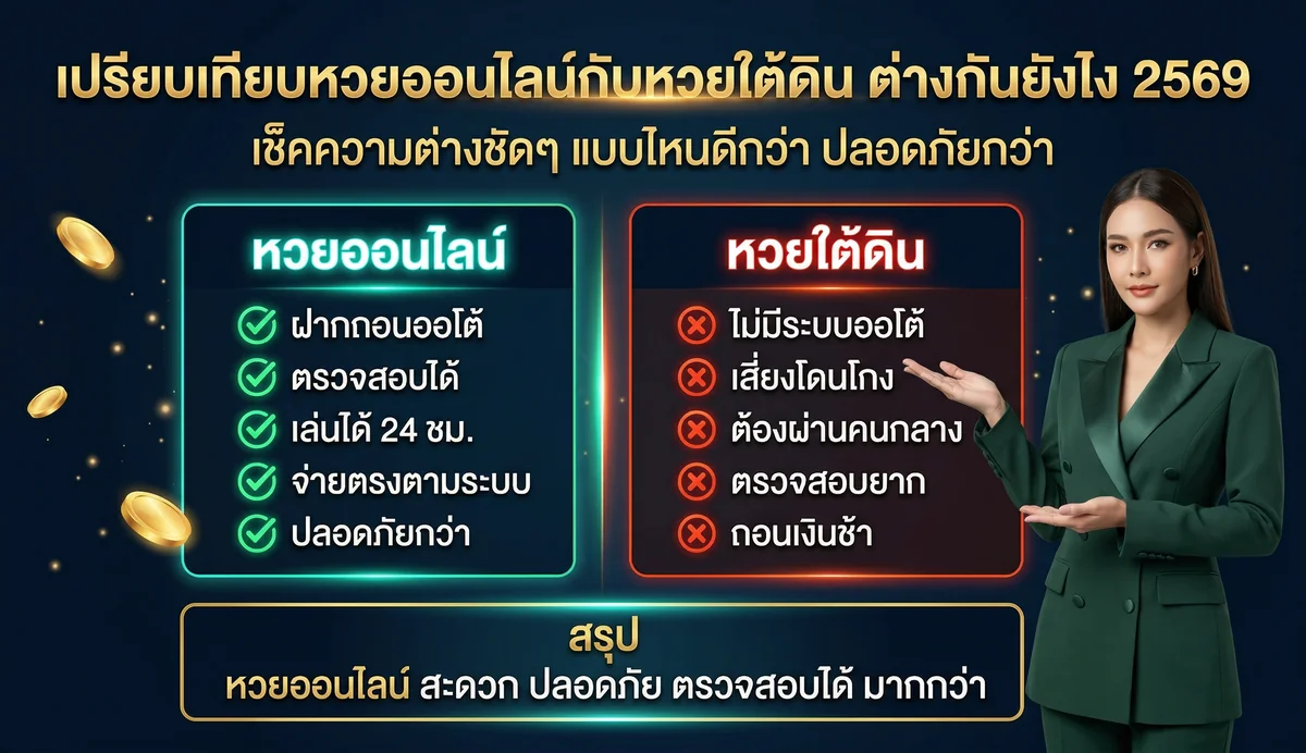 เปรียบเทียบหวยออนไลน์กับหวยใต้ดิน ต่างกันยังไง 2569