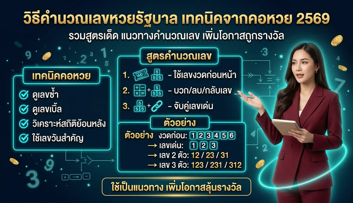 วิธีคำนวณเลขหวยรัฐบาล เทคนิคจากคอหวย 2569