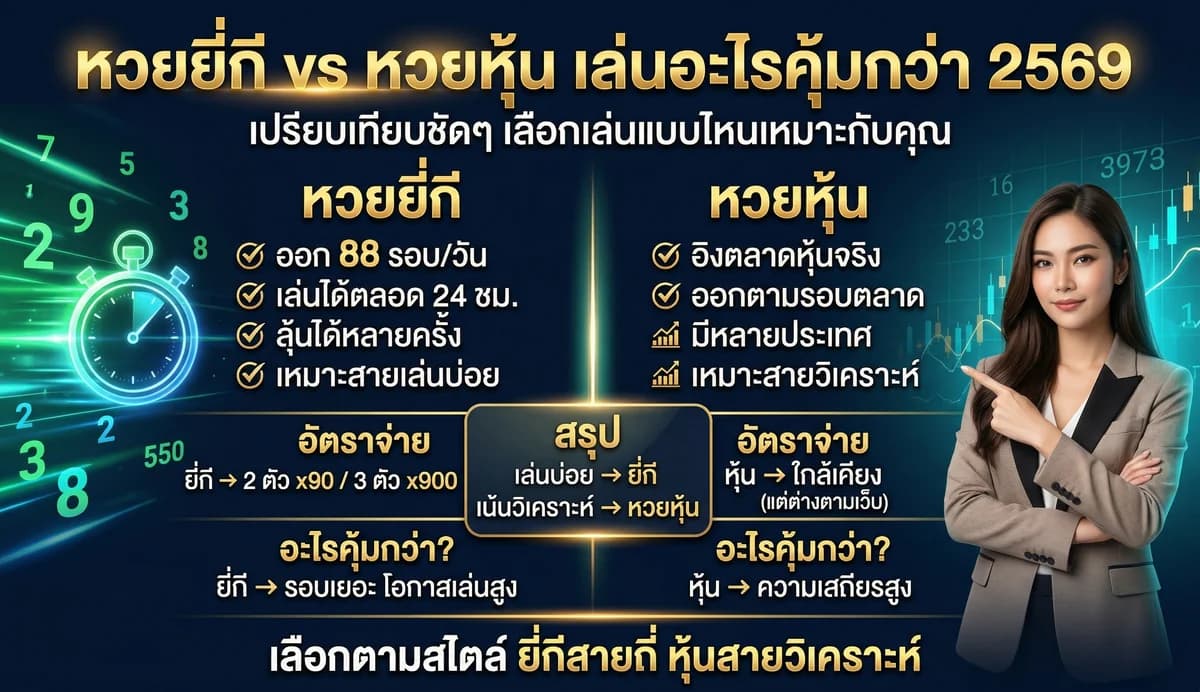 หวยยี่กี vs หวยหุ้น เล่นอะไรคุ้มกว่า 2569
